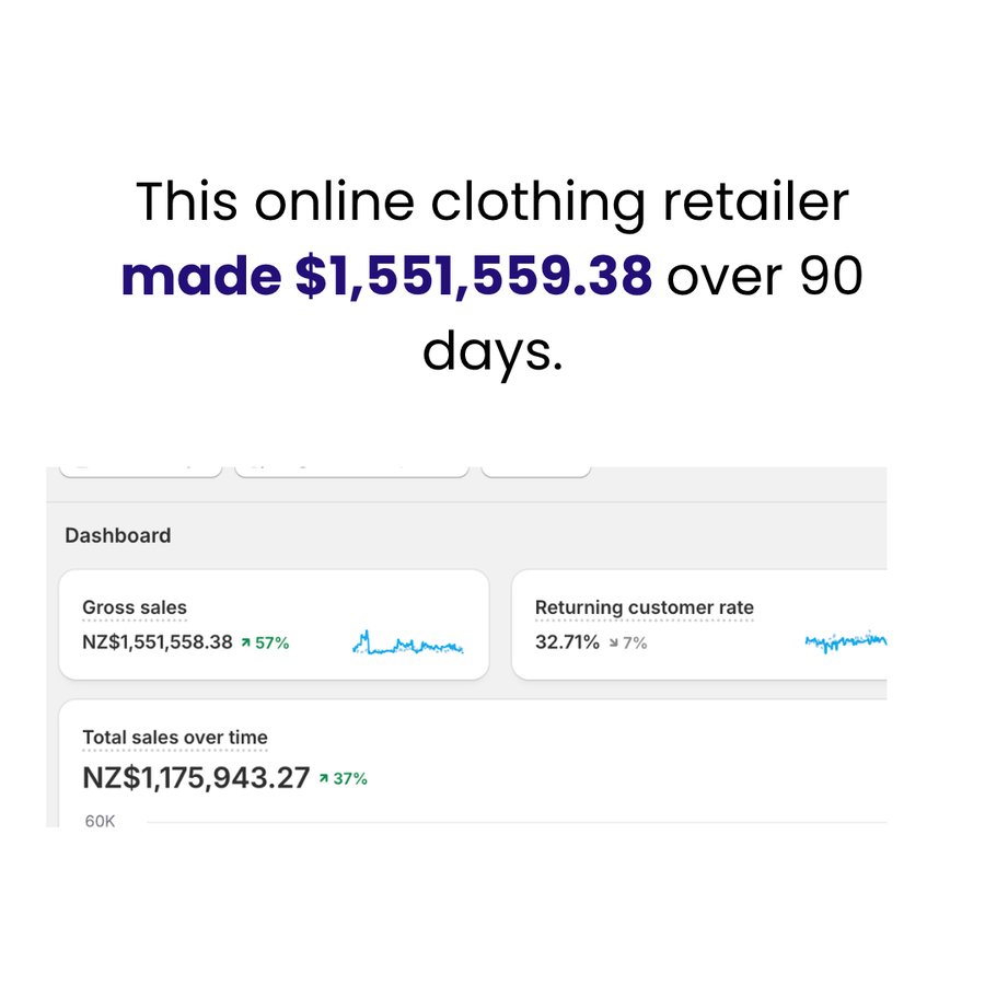 An online clothing retailer that made $1,551,559 over 90 days