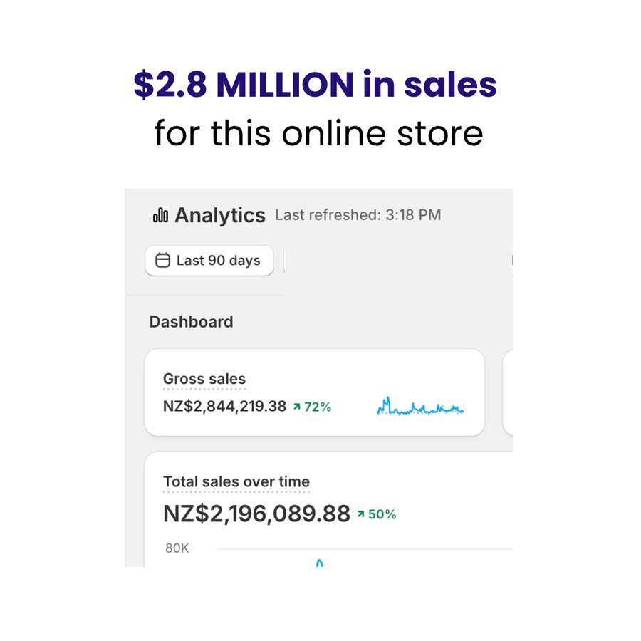$2.8 million in sales for an online store